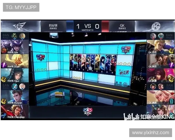 EDG边路渗透策略分析及其对比赛结果的影响探讨