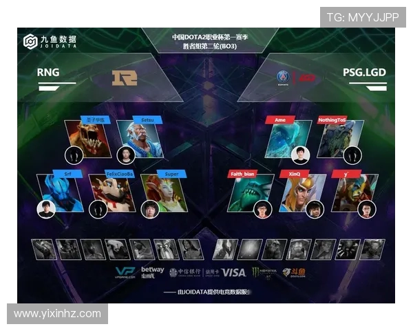 RNG战队在DOTA2赛事中展现的快速反应与战术执行能力分析